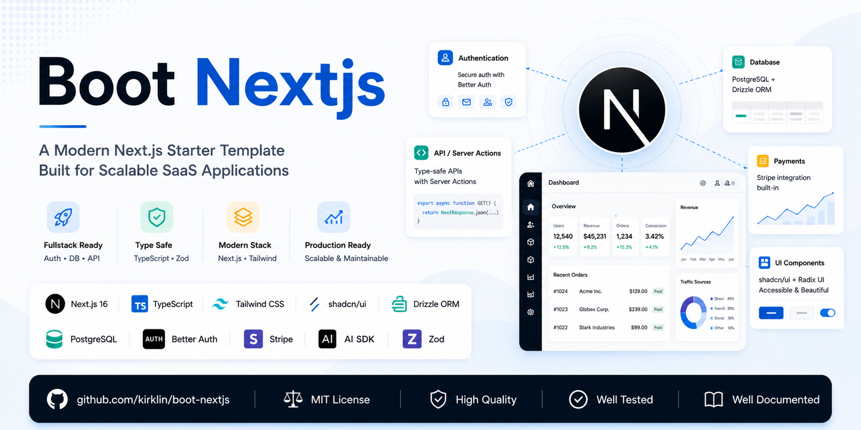 boot-nextjs 网站模板截图