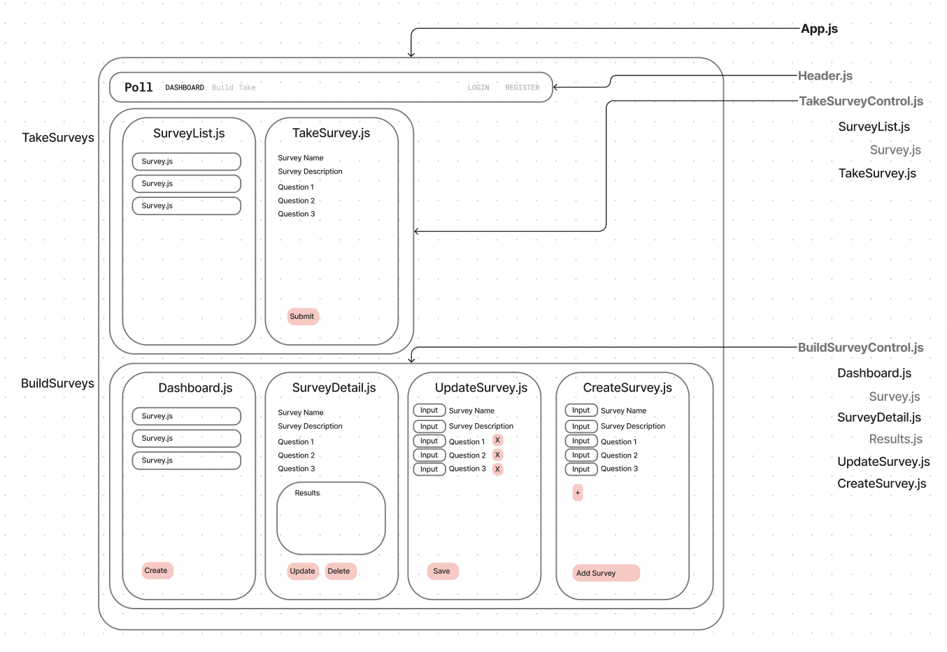 Component Drawing