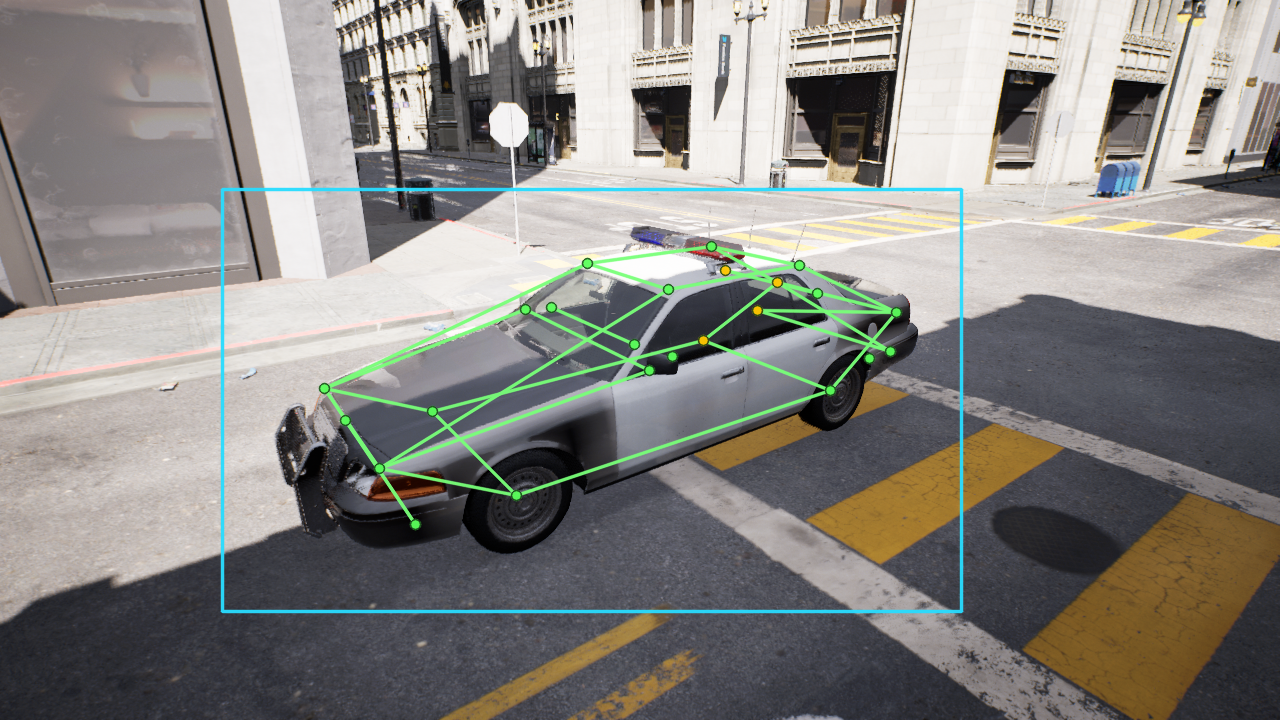 24 keypoints and bounding box projected onto a City Sample vehicle; points colored by visibility