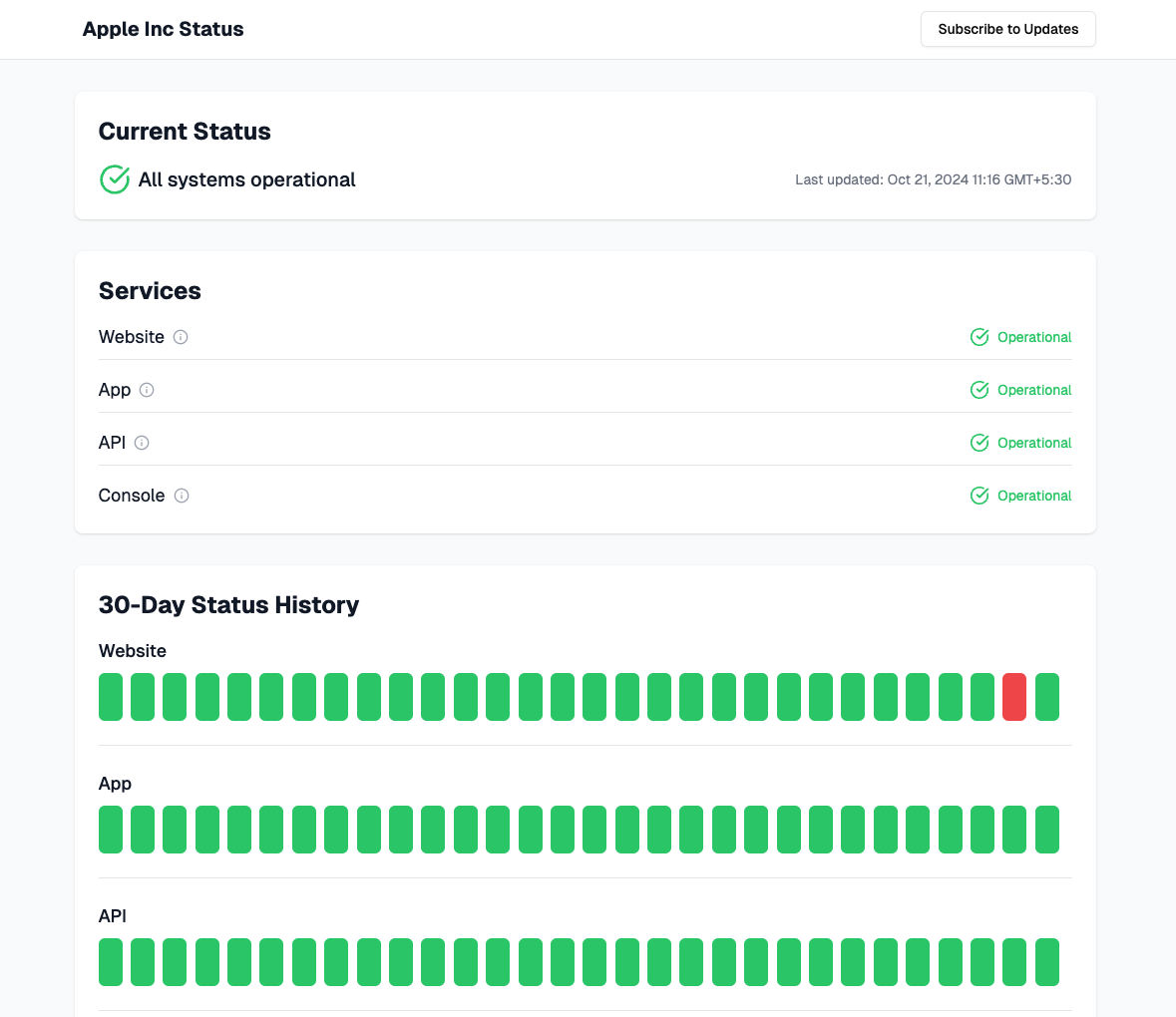 HeyStatus Public Status Page