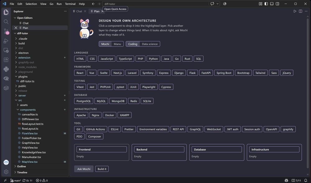 Plan panel with coding components