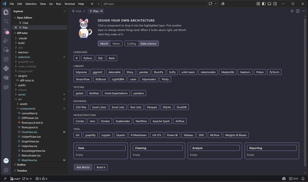 Plan panel with data science components