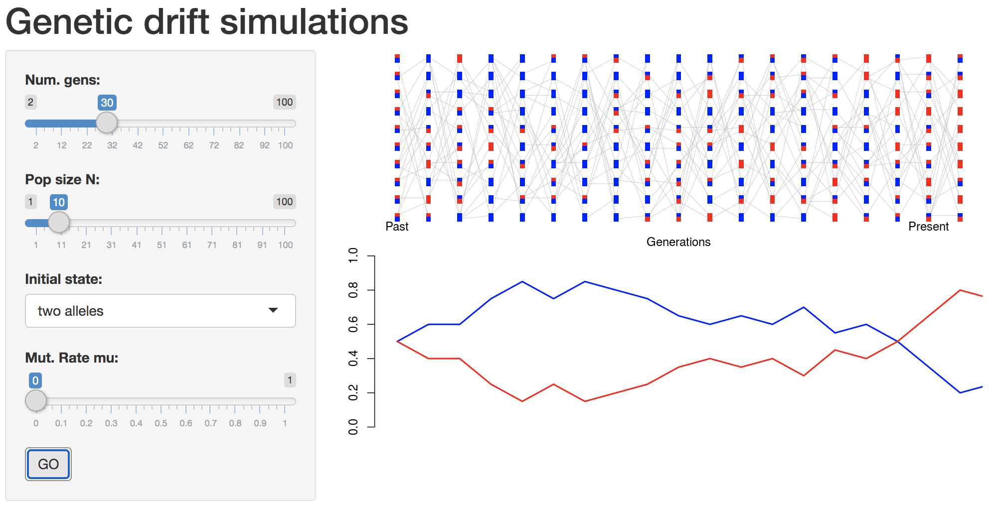 Shiny pic of two allele simulation app