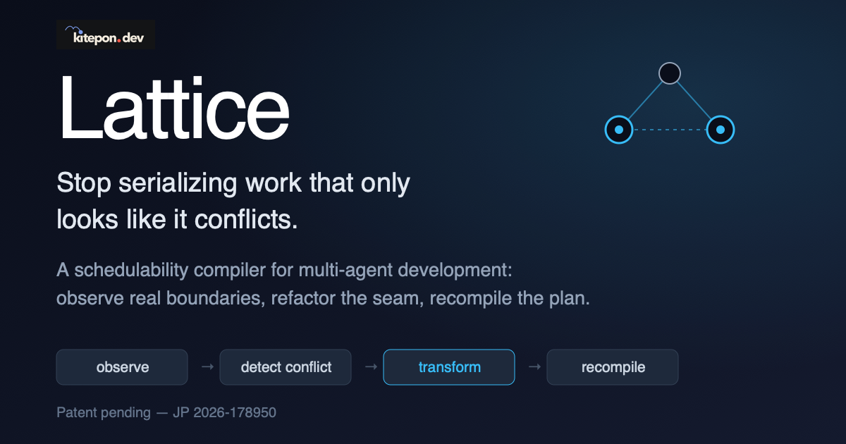 Lattice — stop serializing work that only looks like it conflicts