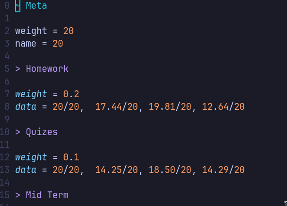 syntax highlighting