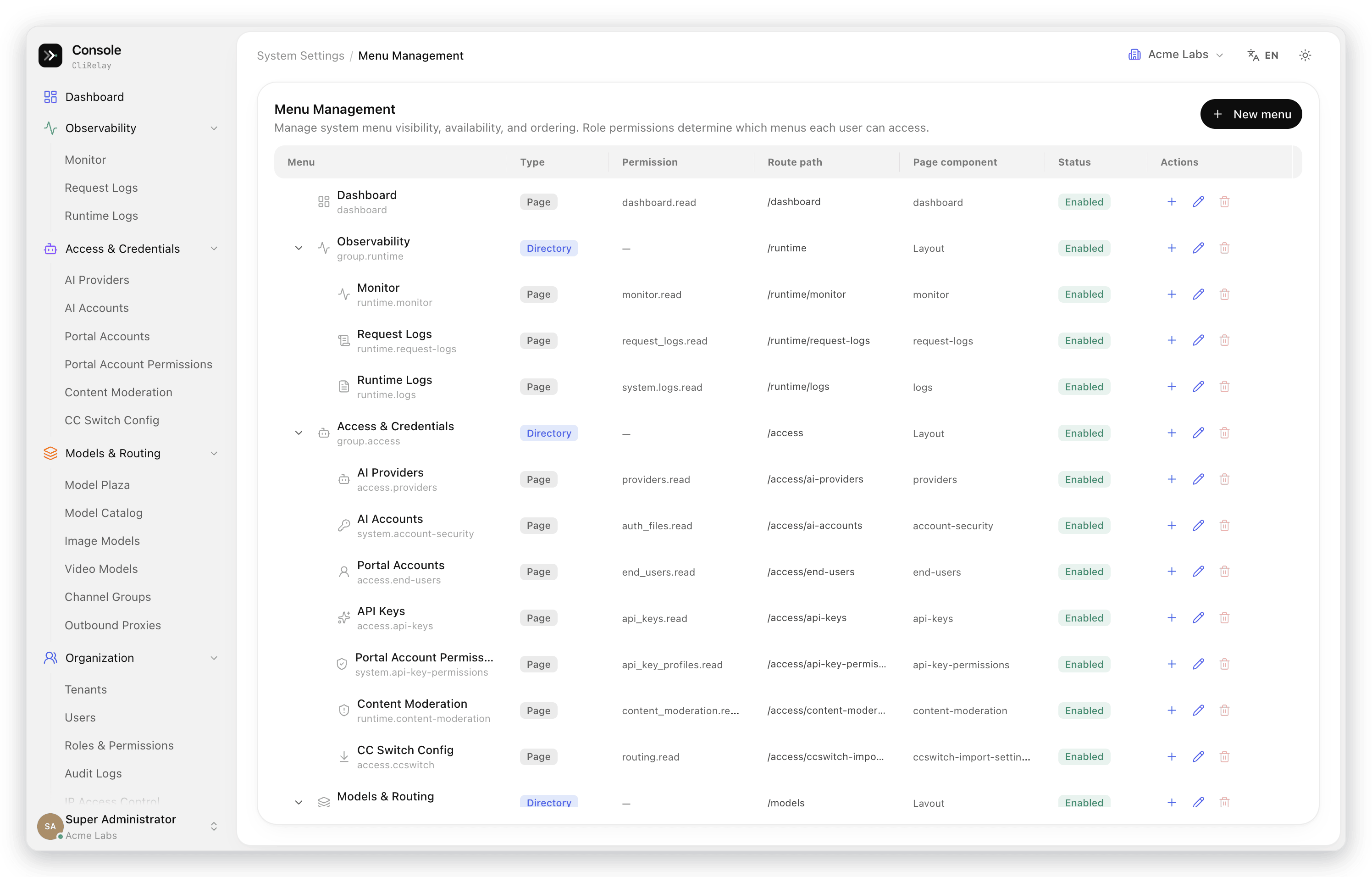Menu visibility, ordering and required permission per entry