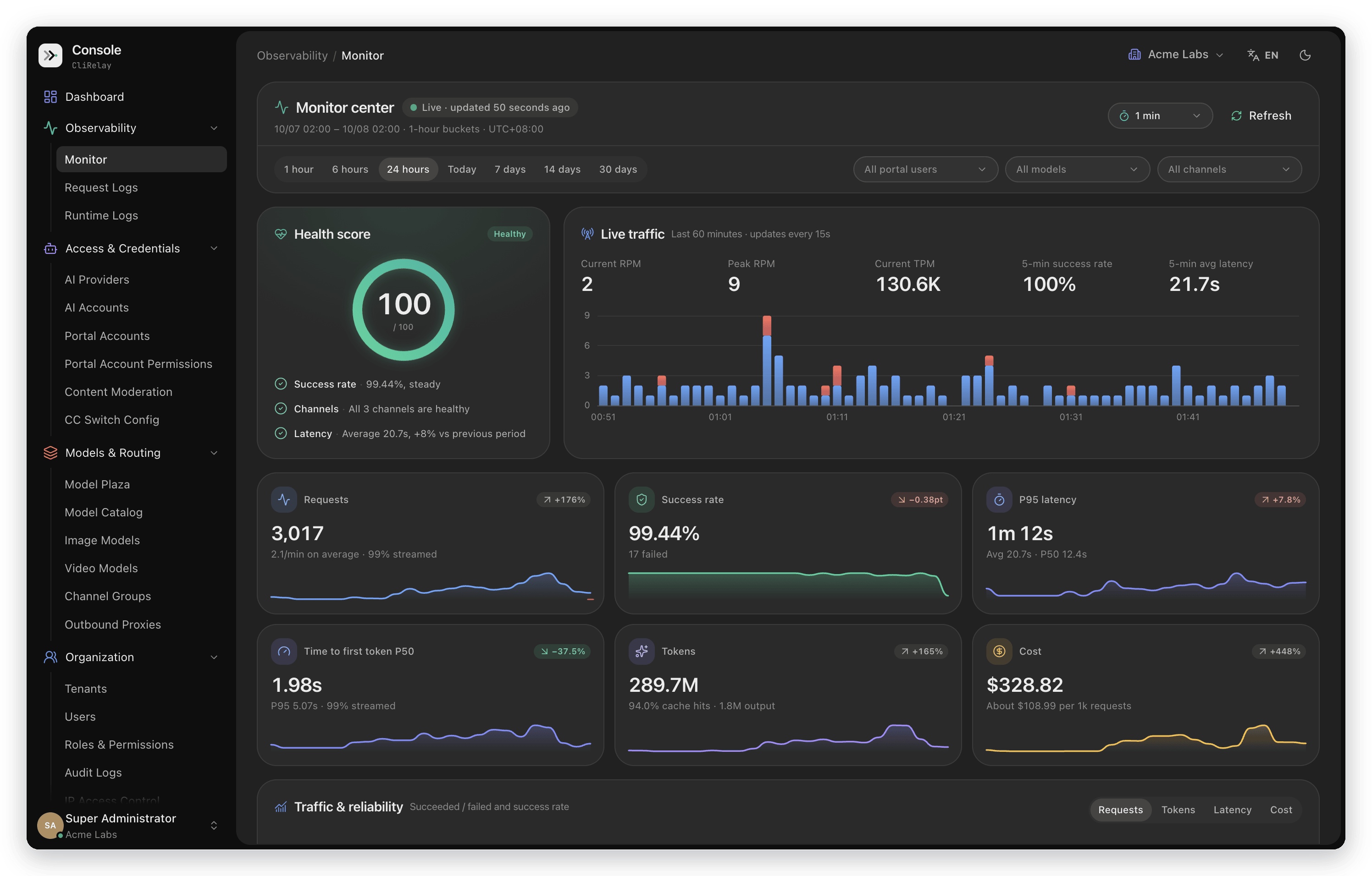 Monitor center in the dark theme