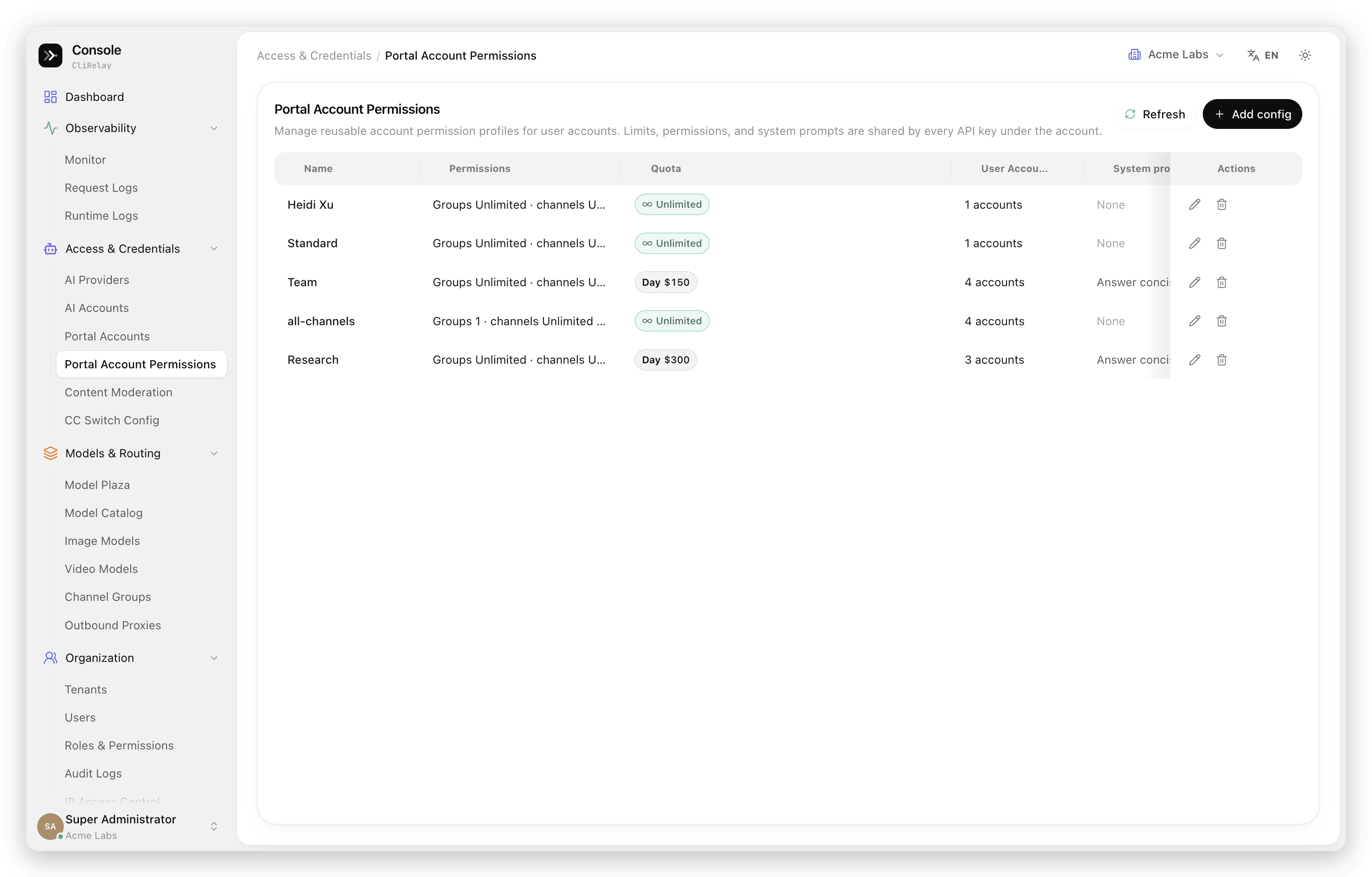 Reusable permission profiles with channel groups, quotas and system prompts