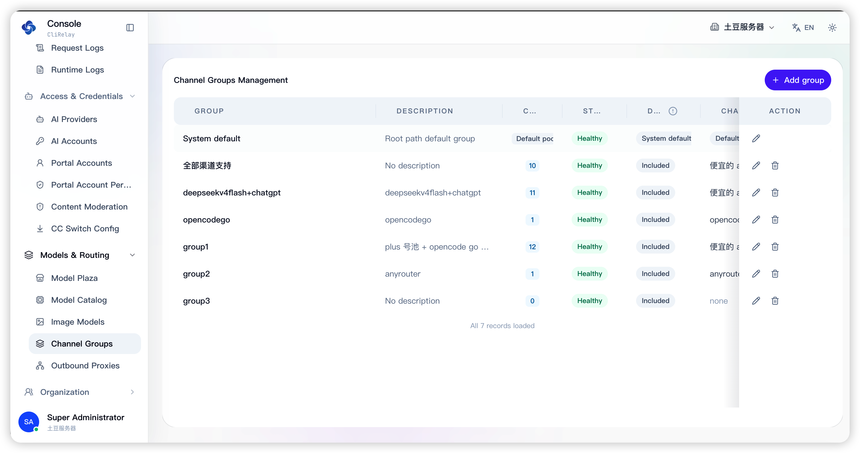 Channel groups with health state and routing paths