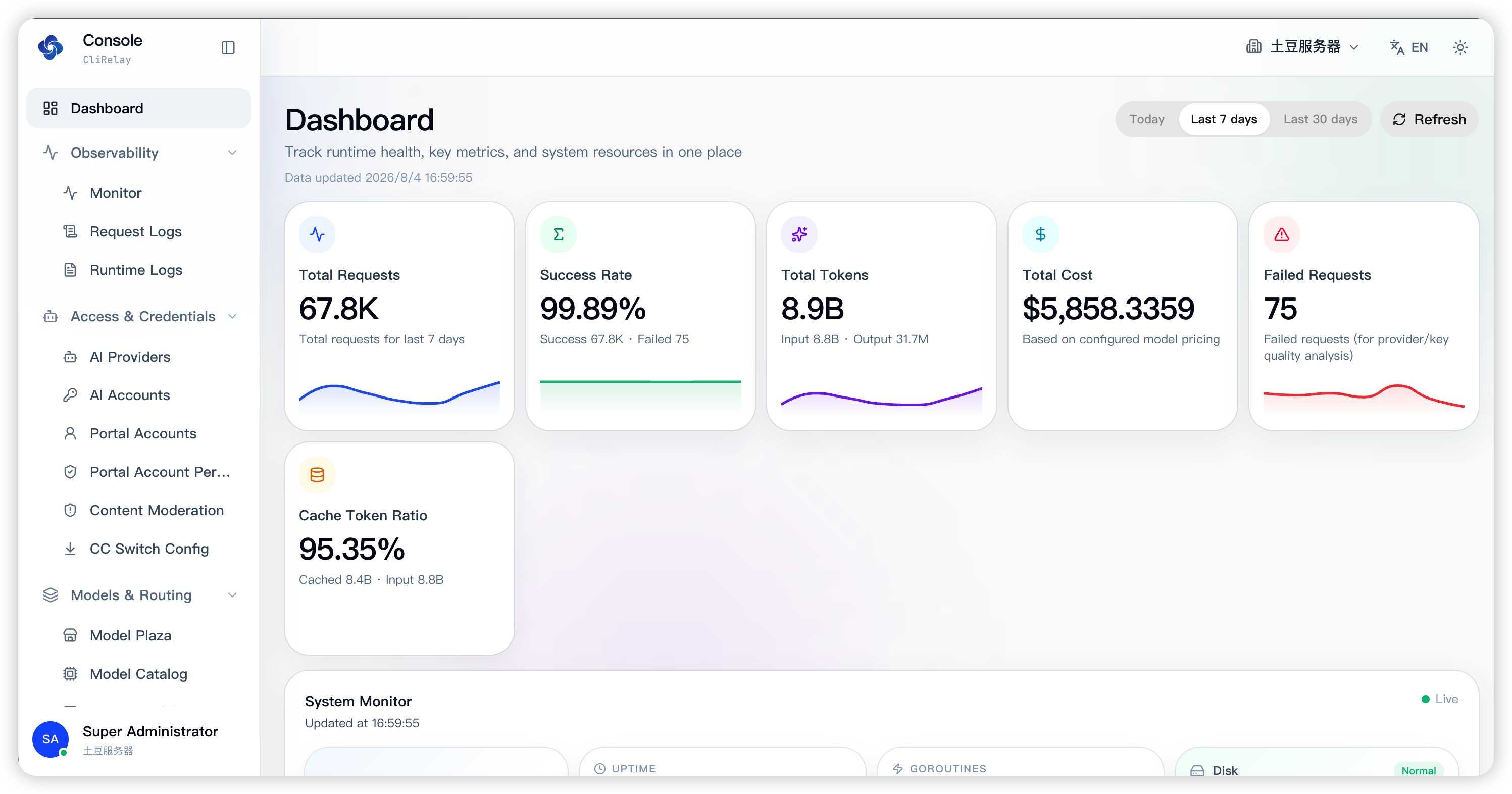Dashboard with request, token, cost and cache metrics