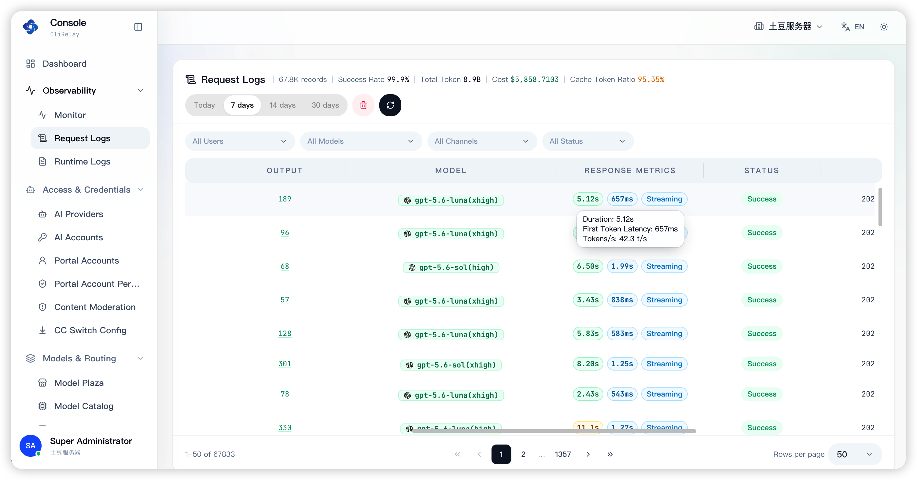 Request log table with latency and token metrics per call