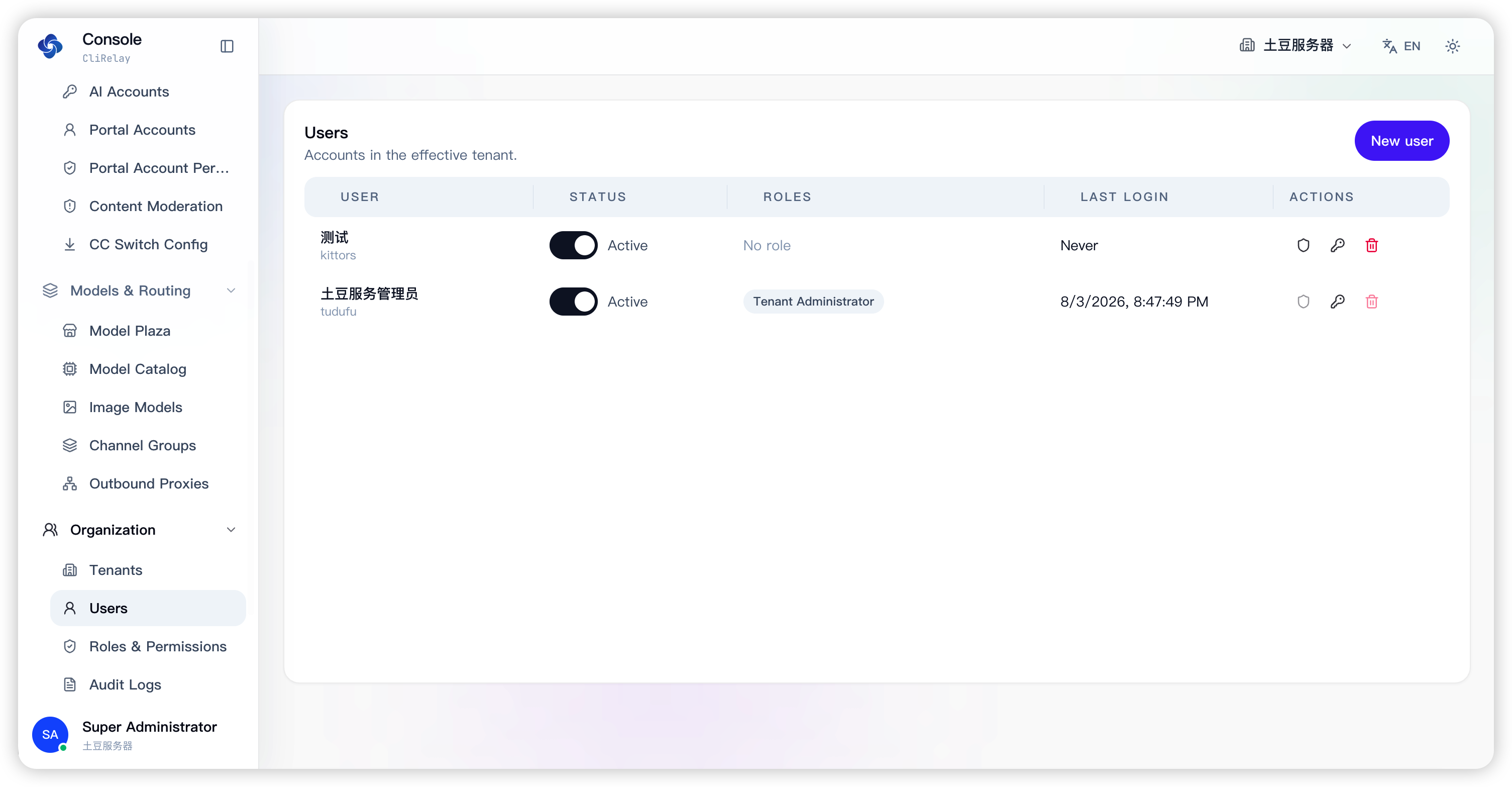 Users inside the effective tenant with assigned roles