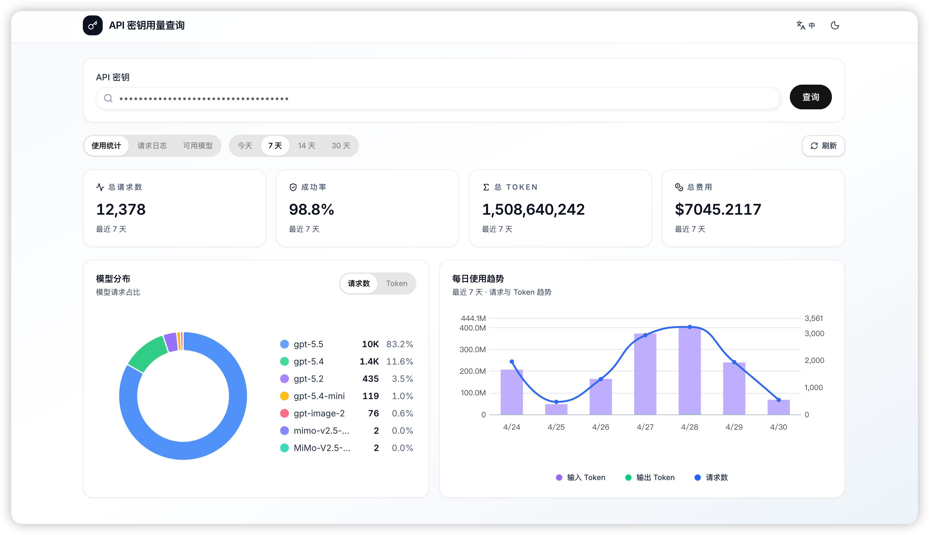 docs/images/readme-showcase/api-key-lookup.png