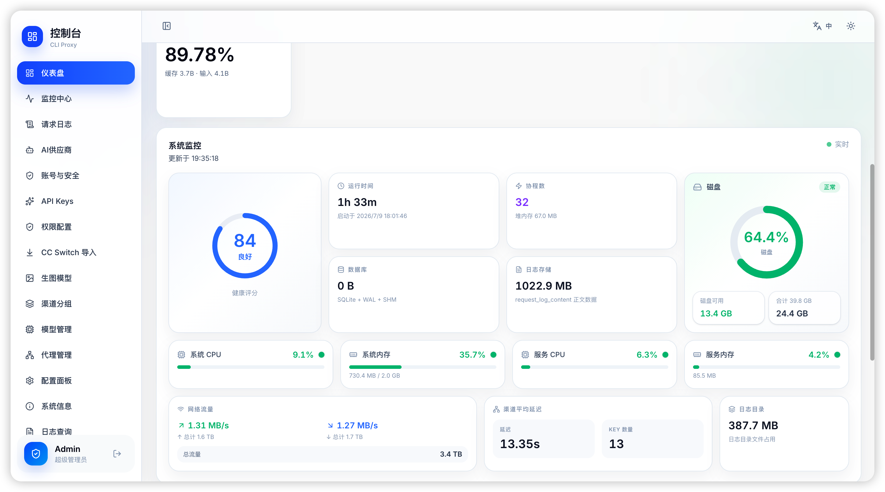 CliRelay health score and system monitor