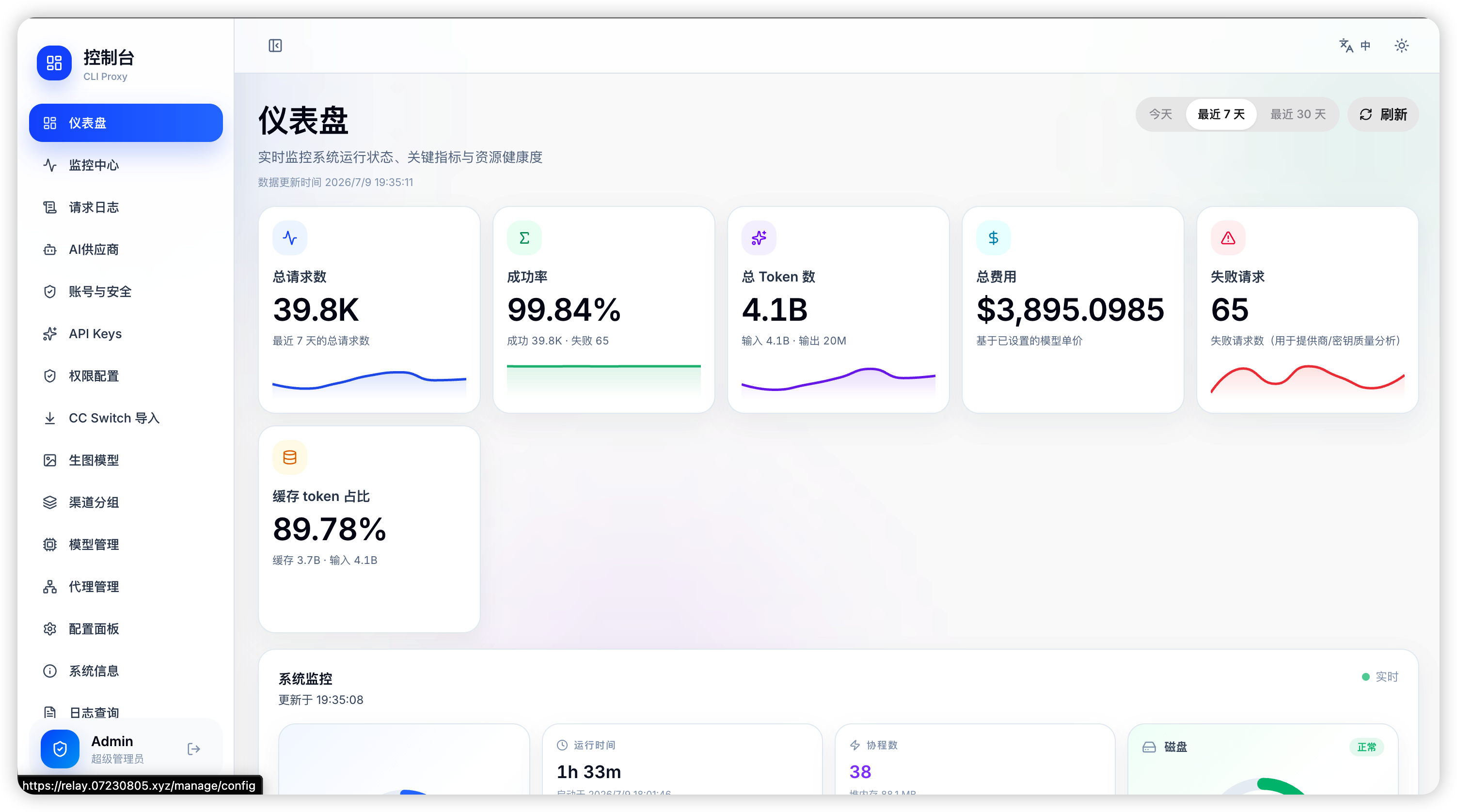 CliRelay dashboard overview