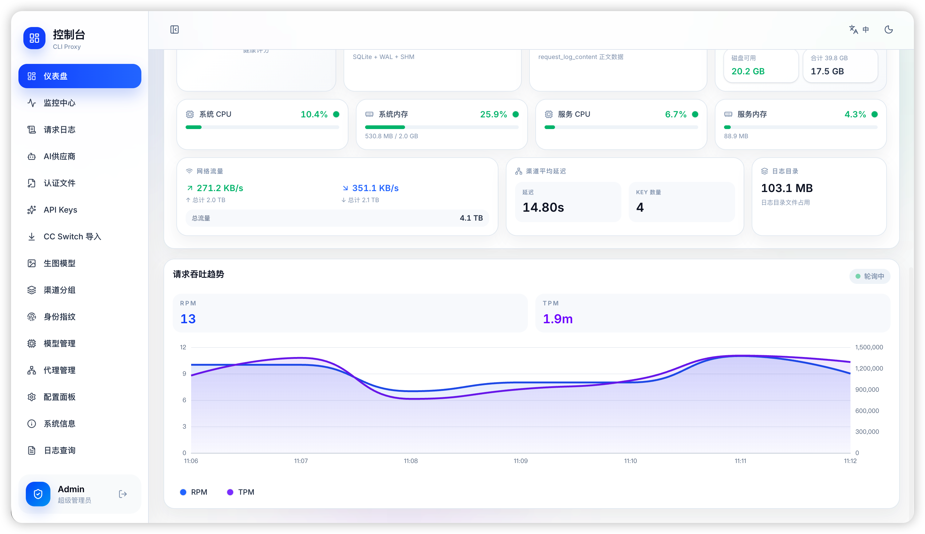 docs/images/readme-showcase/home-overview-2.png