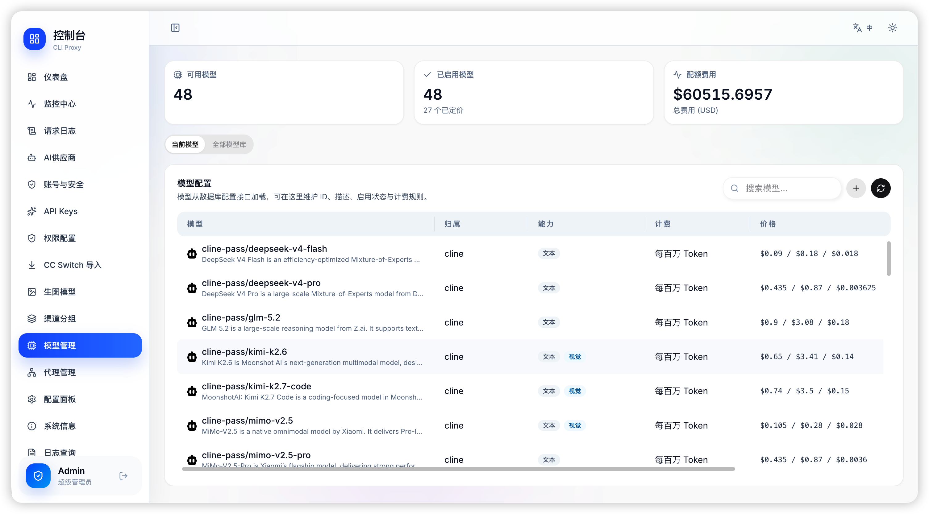 Model catalog and pricing management