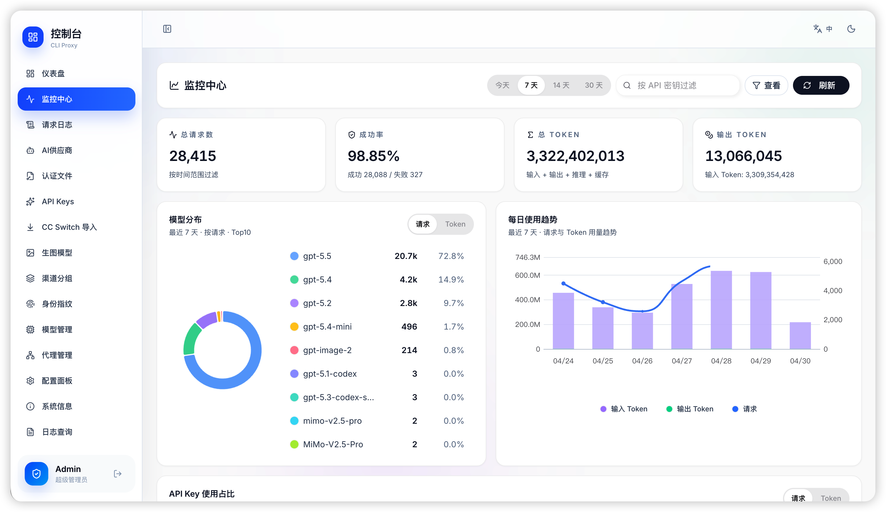 docs/images/readme-showcase/monitor-center.png