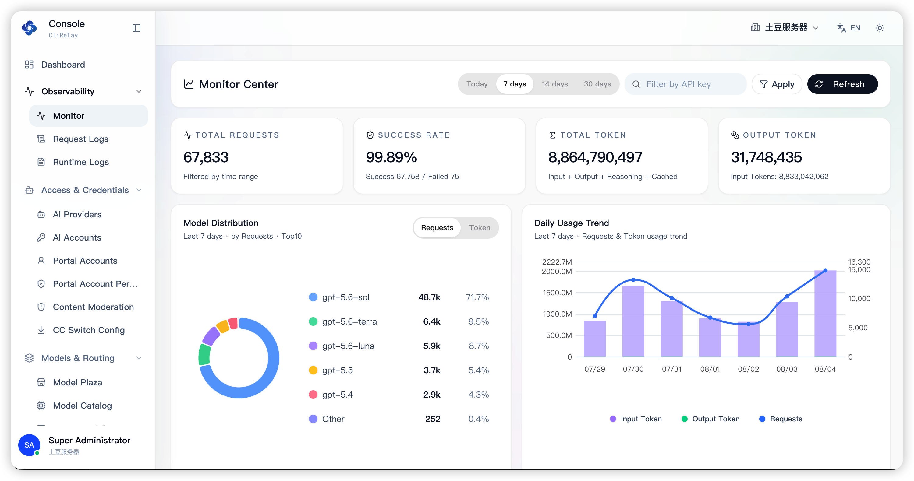 docs/images/readme-showcase/monitor.png