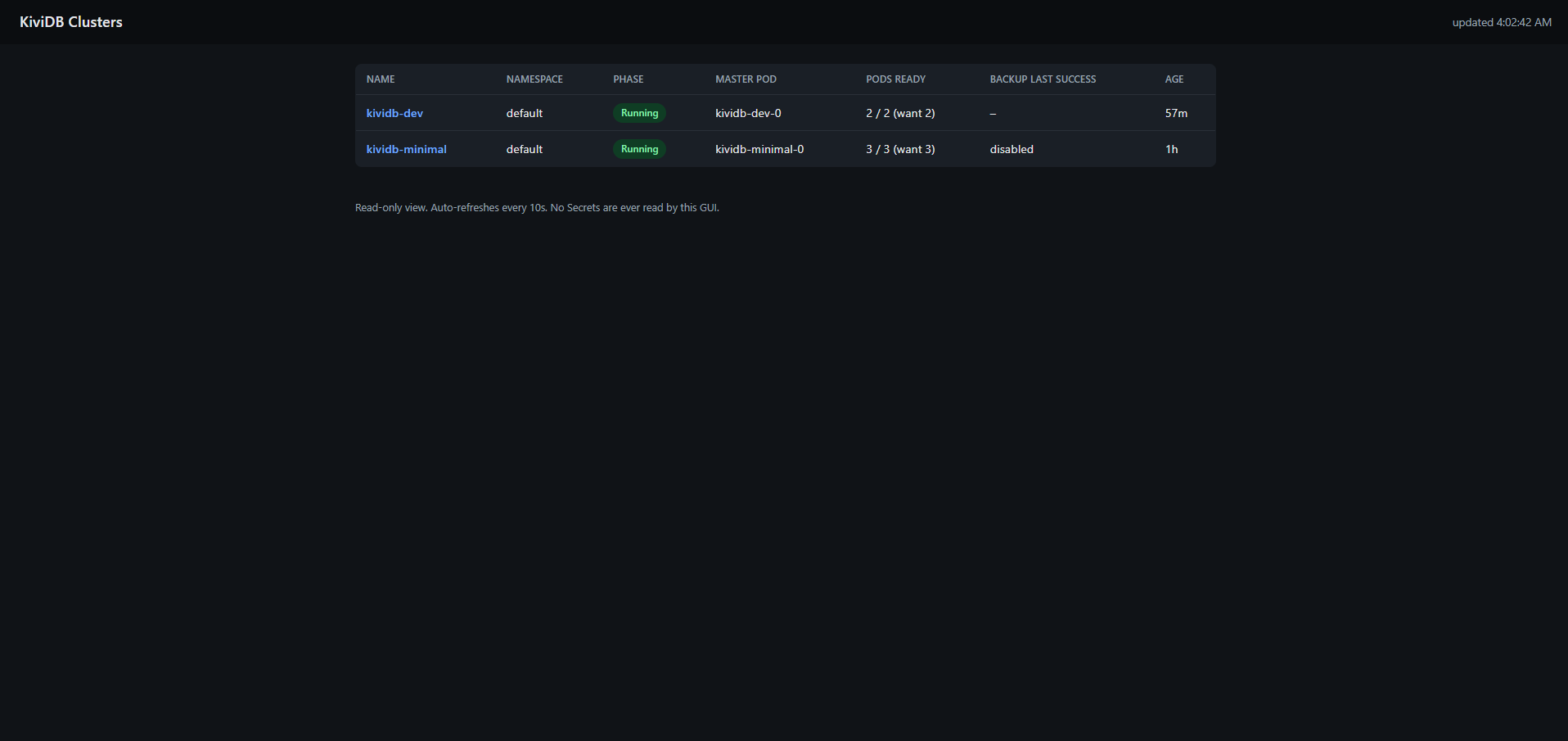 kividb-operator GUI dashboard