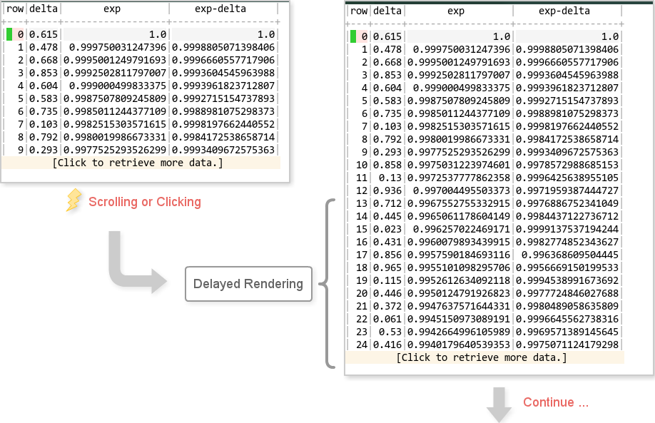 async data wrapper