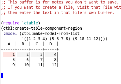 ctable in scratch buffer
