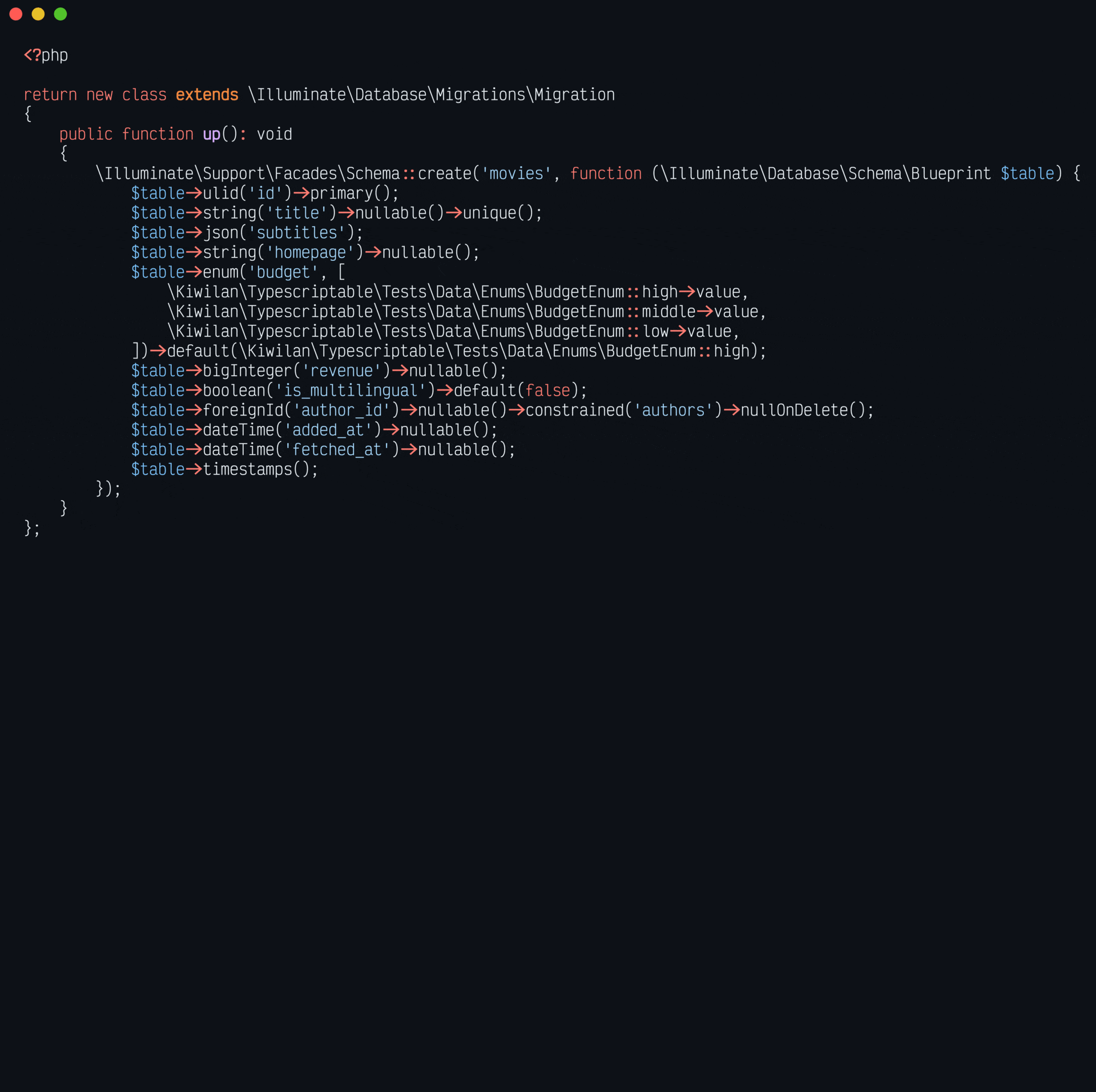 Example output
