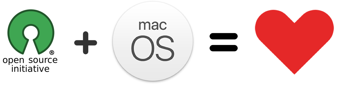 put hangouts on mac taskbar