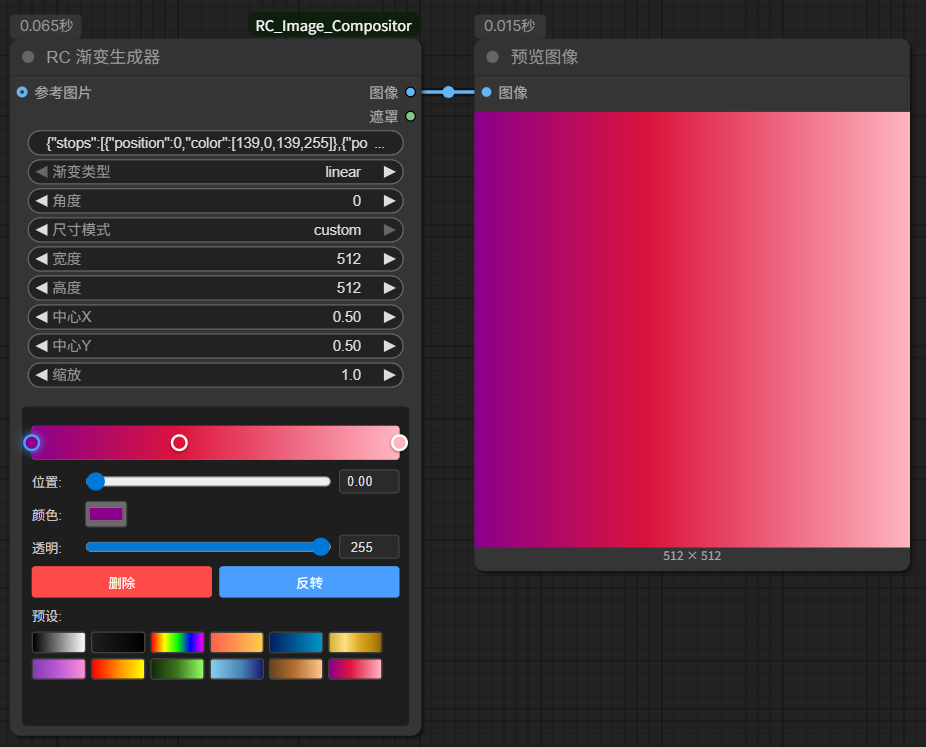 Gradient Generator