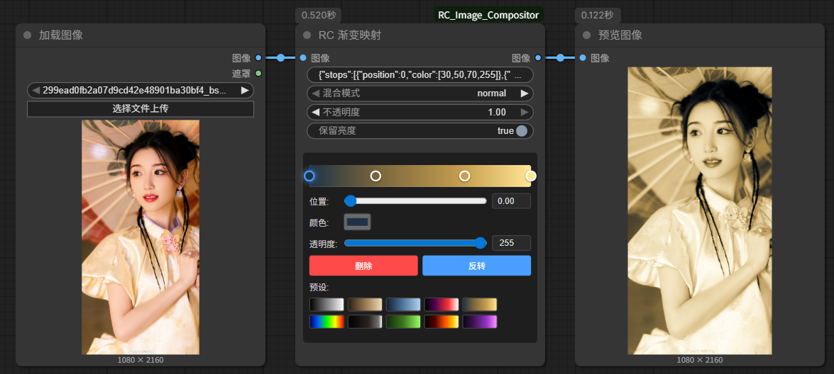 Gradient Mapping