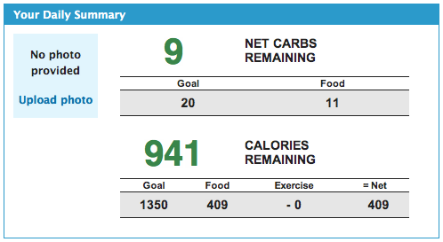 Daily Summary with Net Carbs Remaining