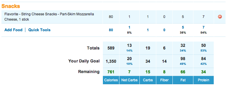 Food Diary with Net Carbs Column