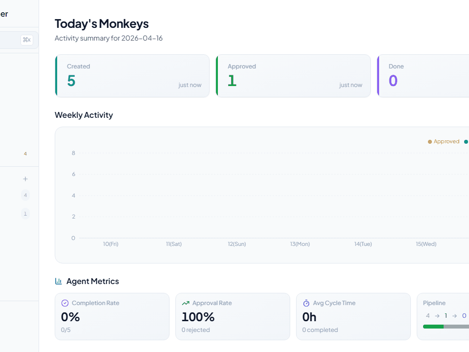 MonkeyPlanner Demo