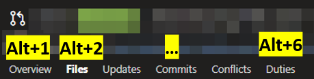 PR tab keyboard shortcuts in Chrome.