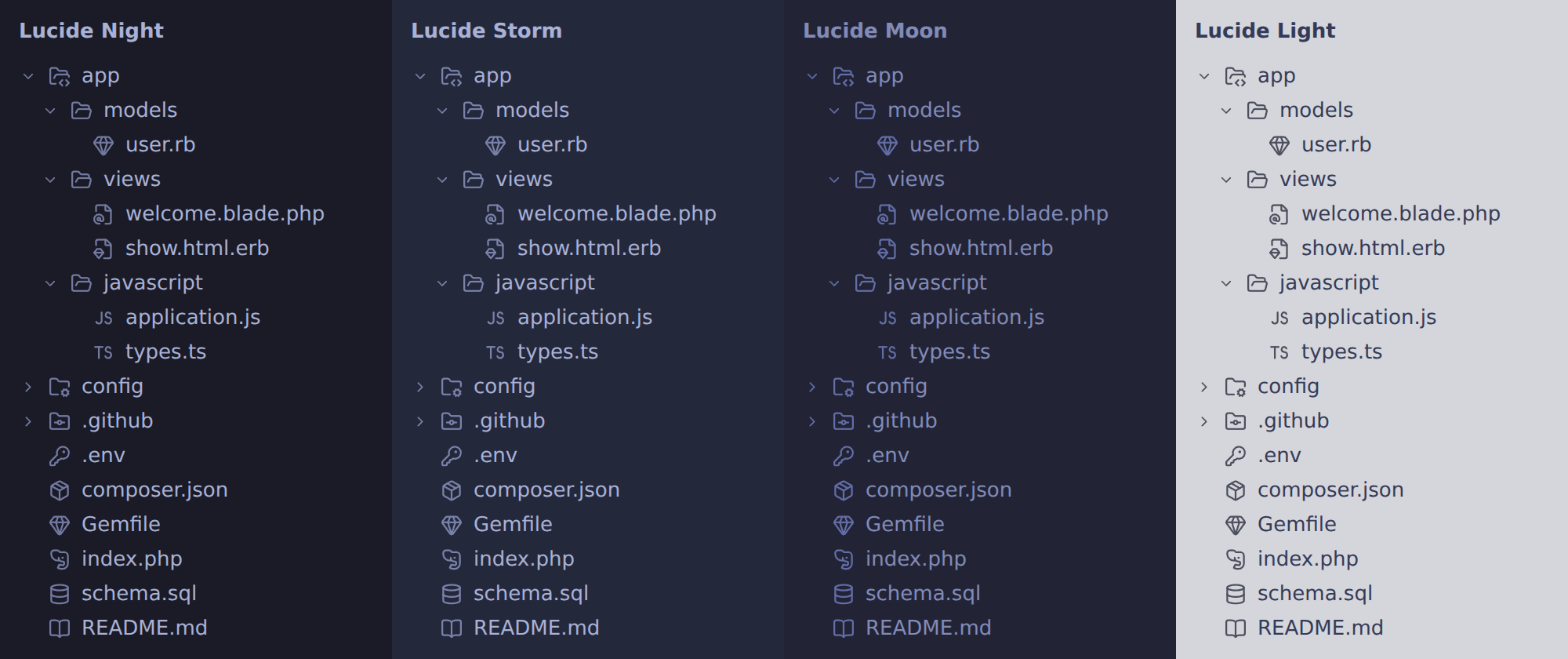File tree in Lucide Night, Storm, Moon and Light