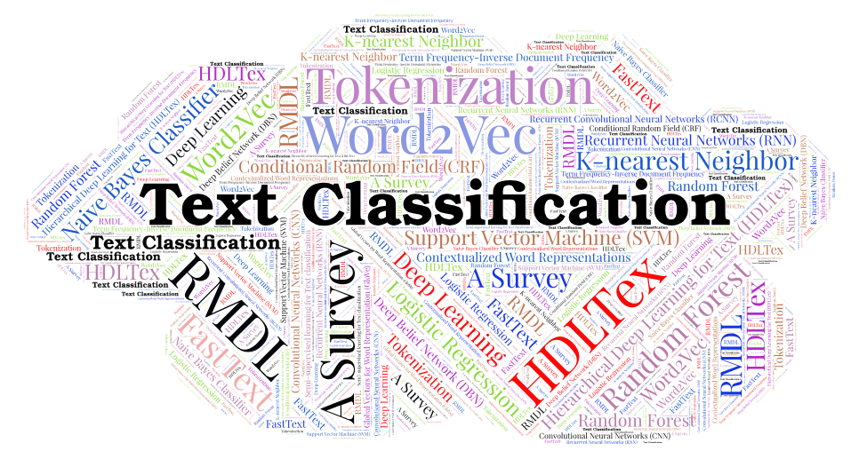 Referenced paper : Text Classification Algorithms: A Survey