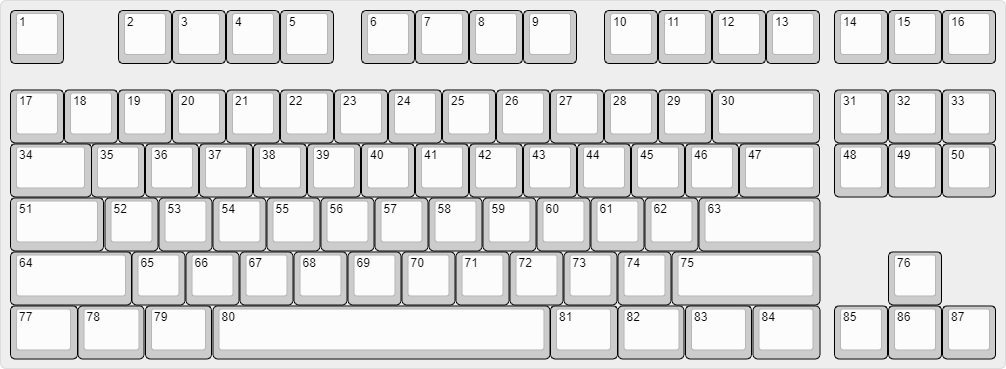 keyboard-layout