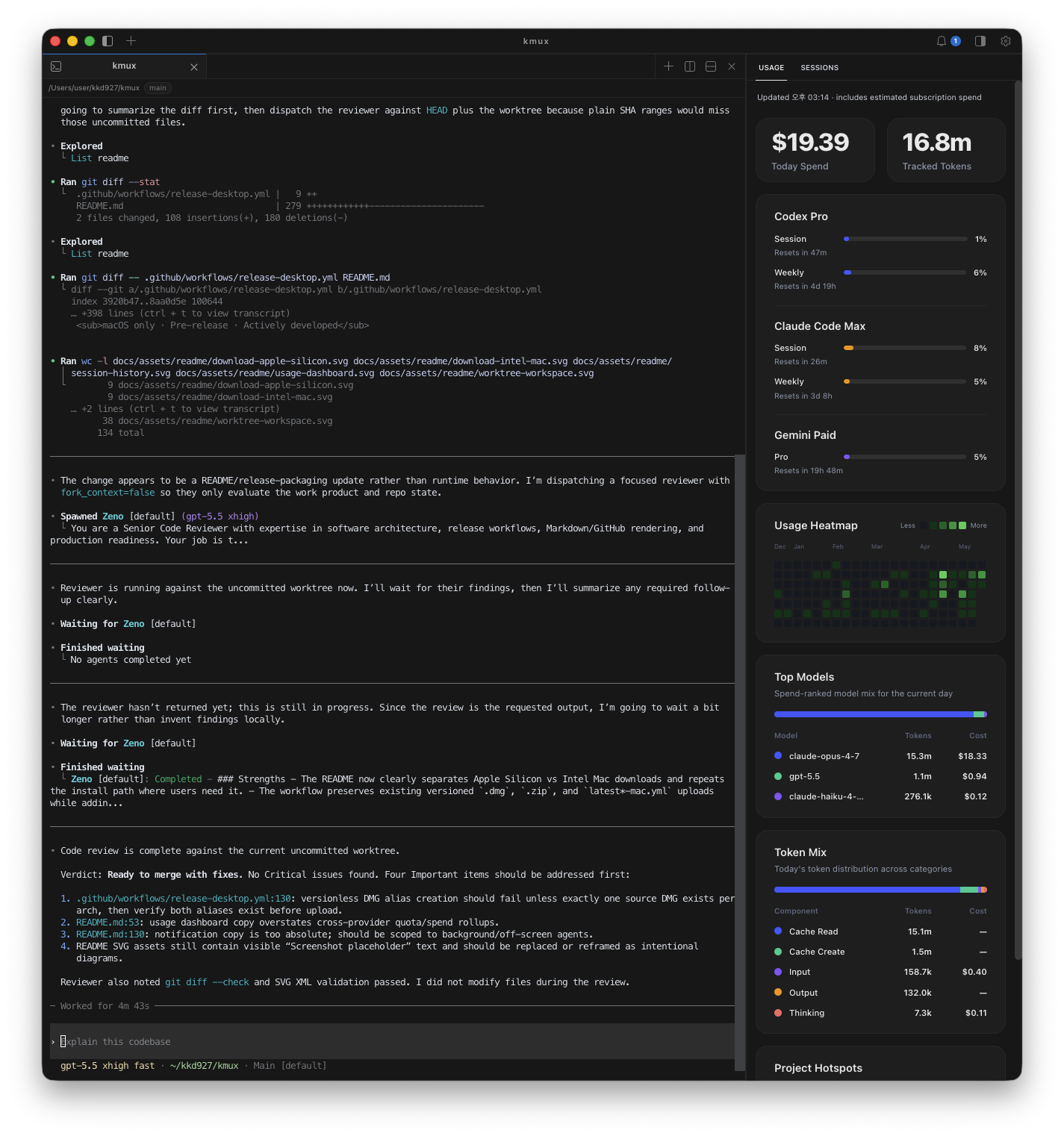 Unified usage dashboard