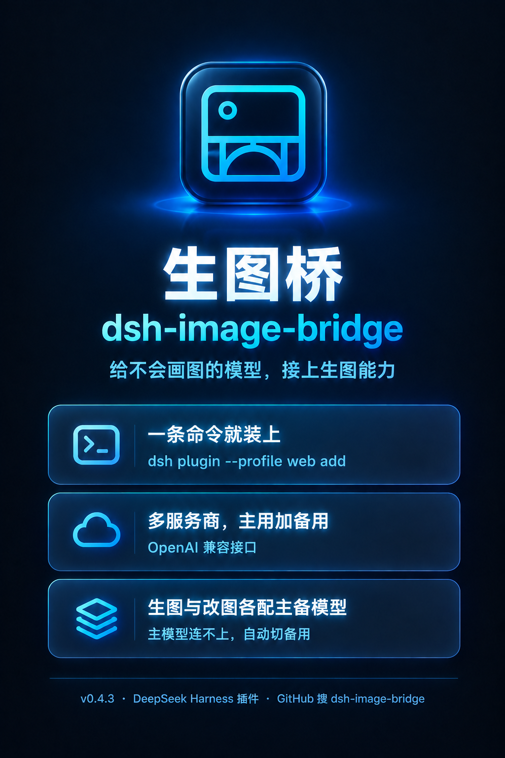 生图桥宣传海报