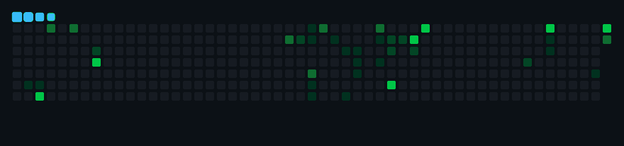 GitHub Contribution Grid Snake Game