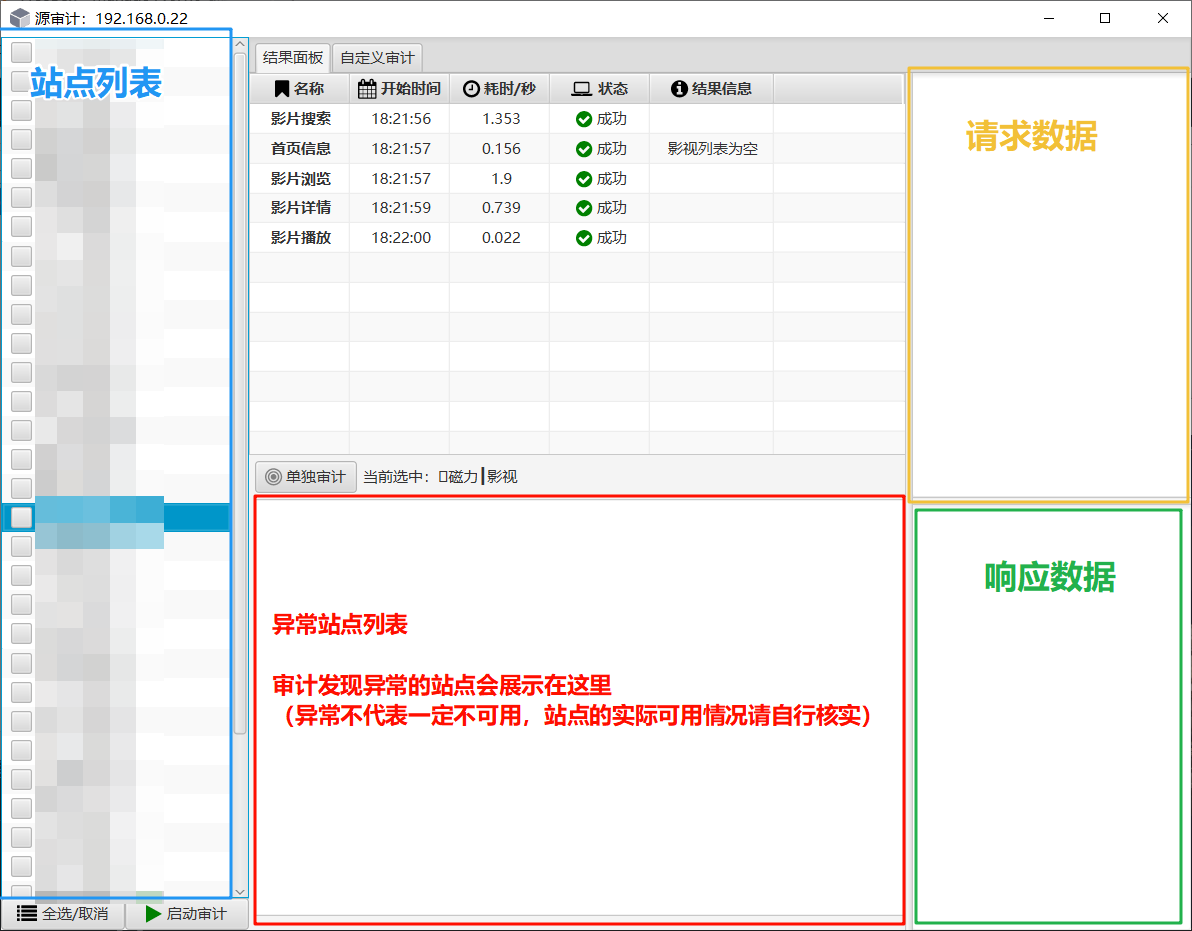 source_audit