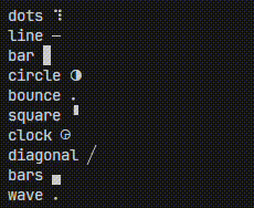 Unicode spinners preview