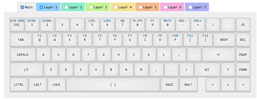 Whitefox keyboard, full