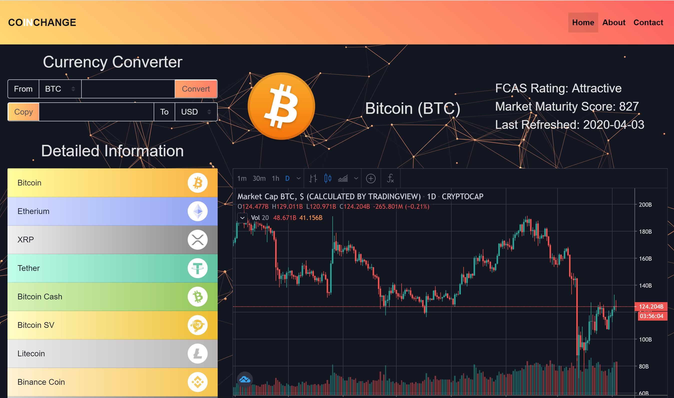 crypto market live tracker
