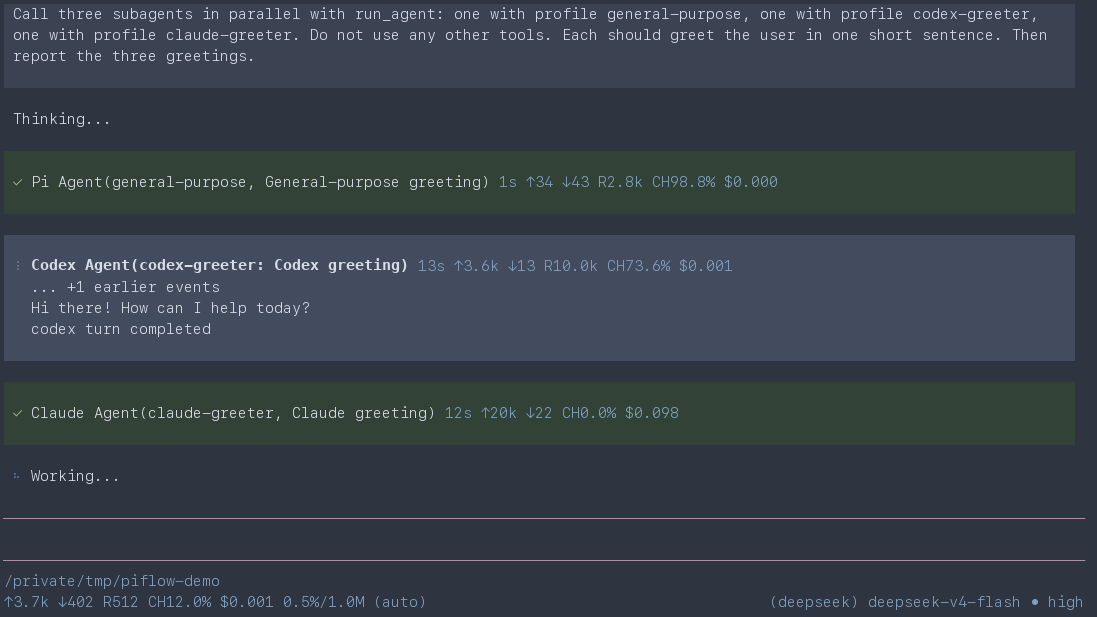 Three Pi subagents greet the user in parallel