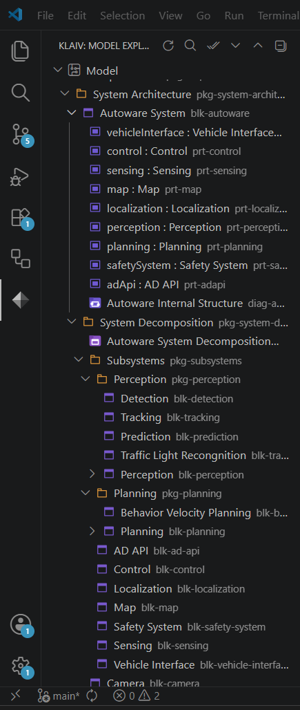 Model Explorer with packages, elements, and diagrams
