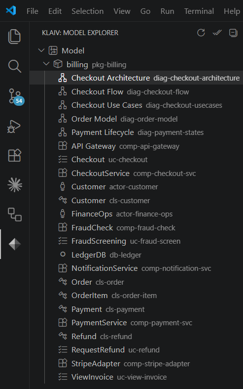 Model Explorer with packages, elements, and diagrams