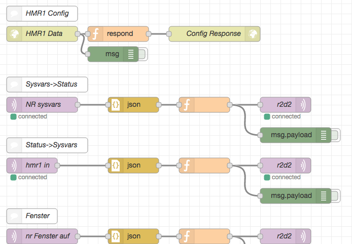 NodeRed