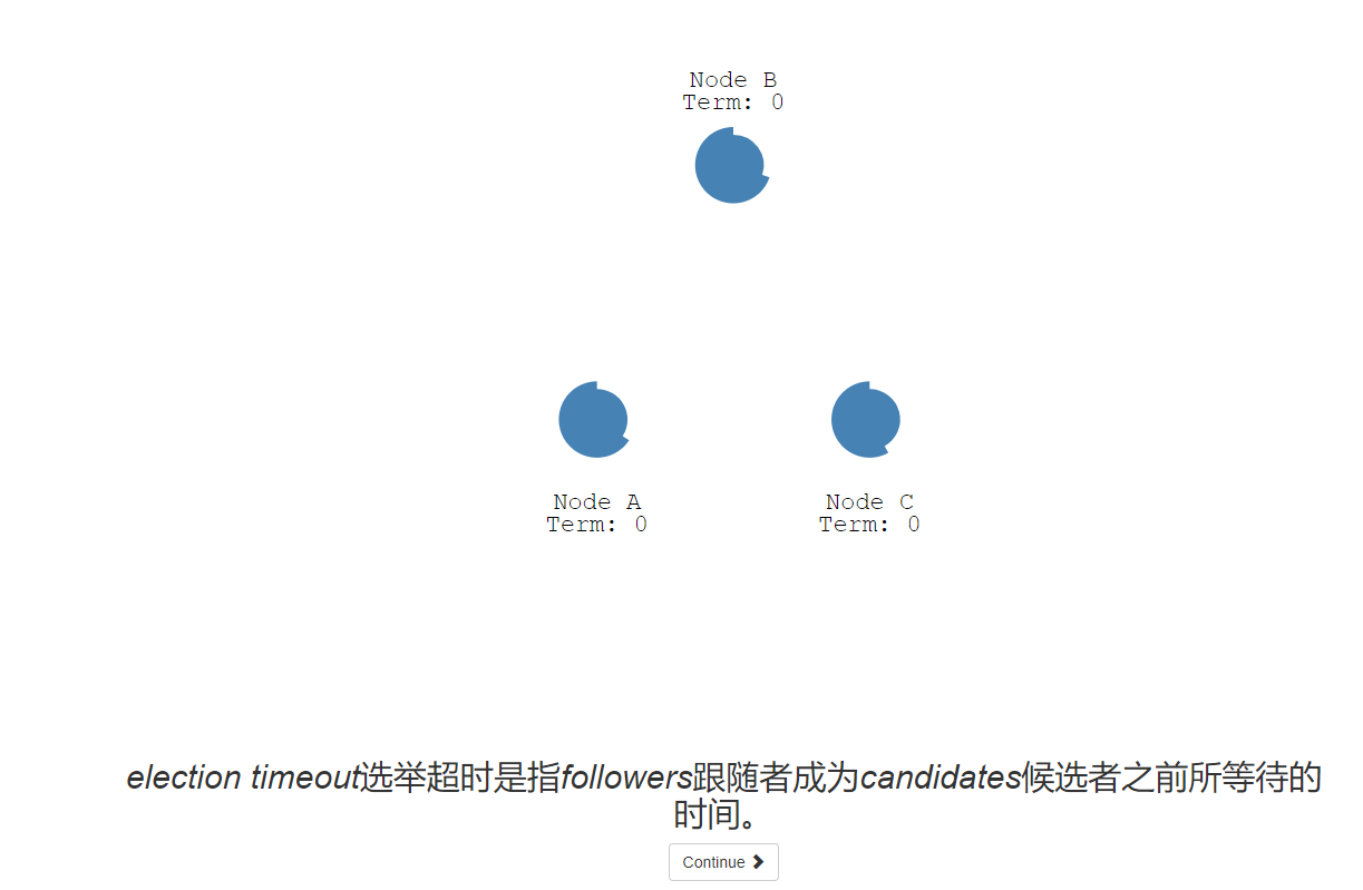 输入图片说明