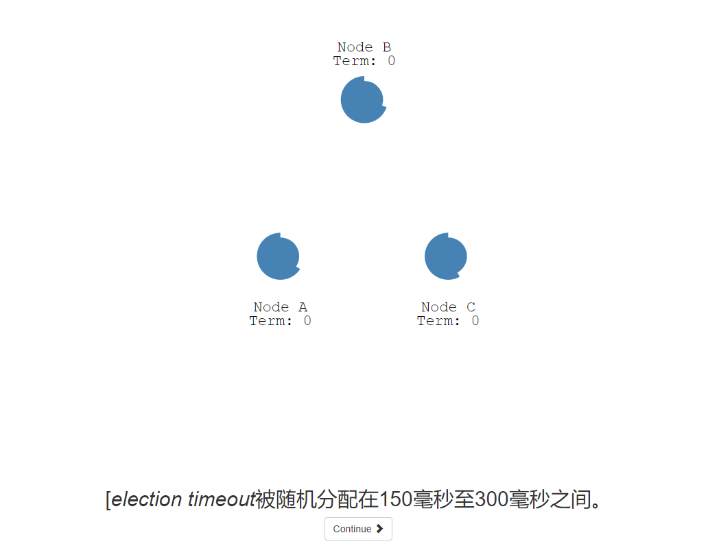 输入图片说明